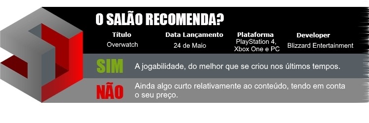 SimENaoOverwatch