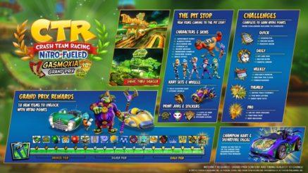 rash team racing 8dlc
