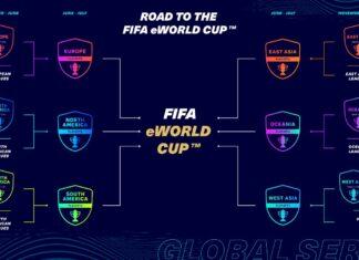 FIFA 21 Global Series Competition Overview